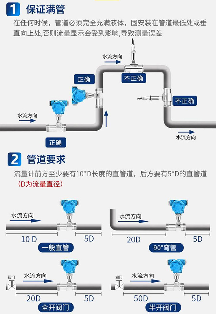 甲苯流量計(jì)管道安裝要求示意圖