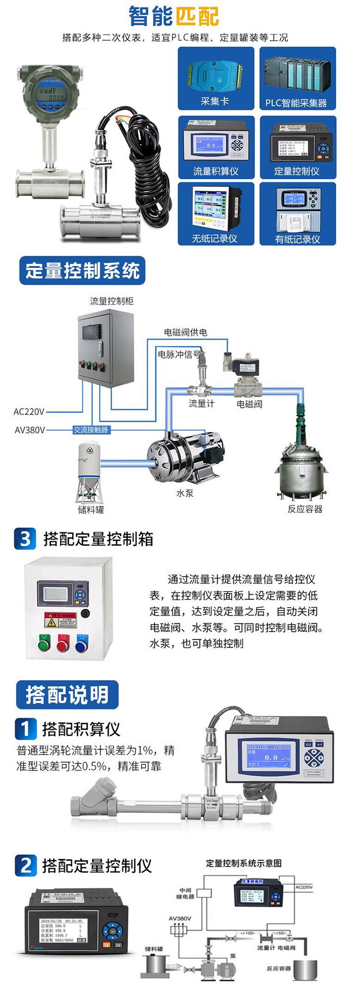 高溫液體流量計(jì)與定量控制儀安裝示意圖