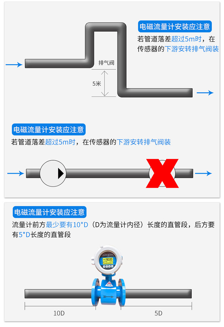 水泥漿流量計(jì)安裝注意事項(xiàng)