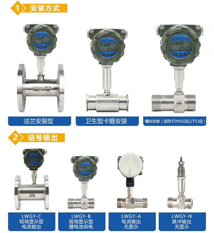 測量液體渦輪流量計傳感器分類圖