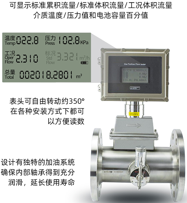 一體化氣體渦輪流量計(jì)液晶顯示圖