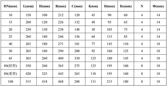 重油流量計(jì)外形尺寸對照表三