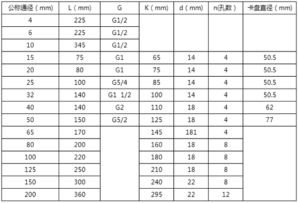 燃料油流量計(jì)安裝尺寸表