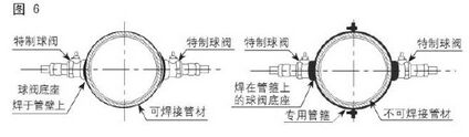 高溫超聲波流量計焊接球閥底座