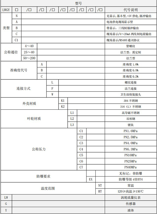 冷卻水流量計(jì)規(guī)格選型表