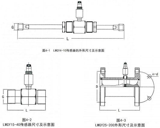 冷卻水流量計(jì)外形圖