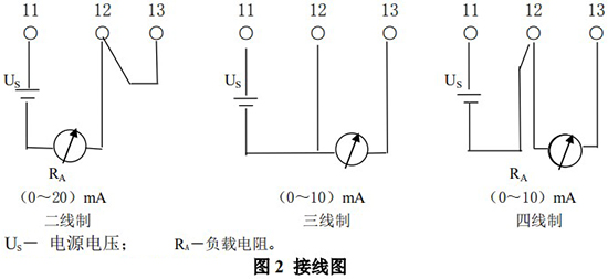 液氨金屬浮子流量計(jì)接線圖