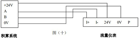 液體渦街流量計(jì)RS-485通訊接線圖