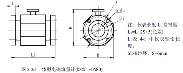 液堿流量計(jì)外形尺寸圖二